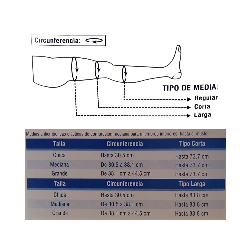 Medias antiembólicas Protec