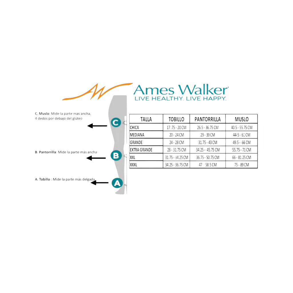 Medias compresión mediana con punta abierta, al muslo 15–20 mmHg Ames Walker