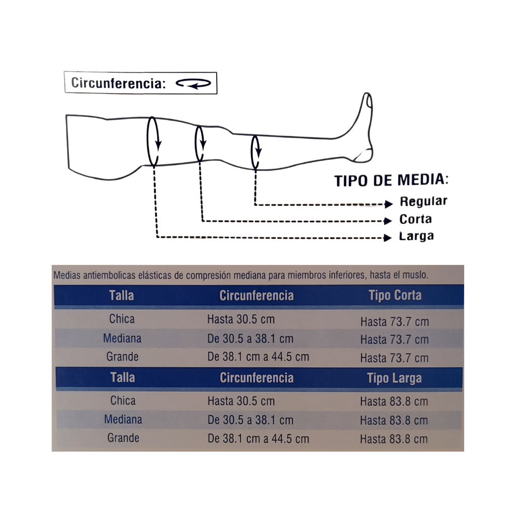 Medias antiembólicas- Protec