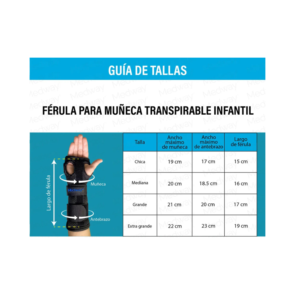 Muñequera férula Infantil ambidiestra ortopédica pediátrica Medway