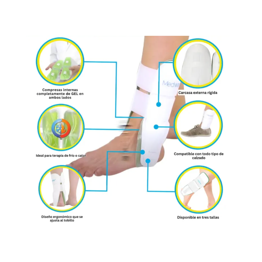 Tobillera Férula con compresas de Gel Terapia de Frío/Calor Medway