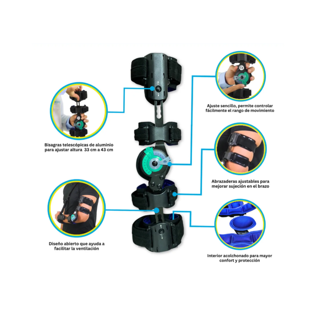 Codera Ferula Graduable Soporte Post-operatorio Ortopedica Medway